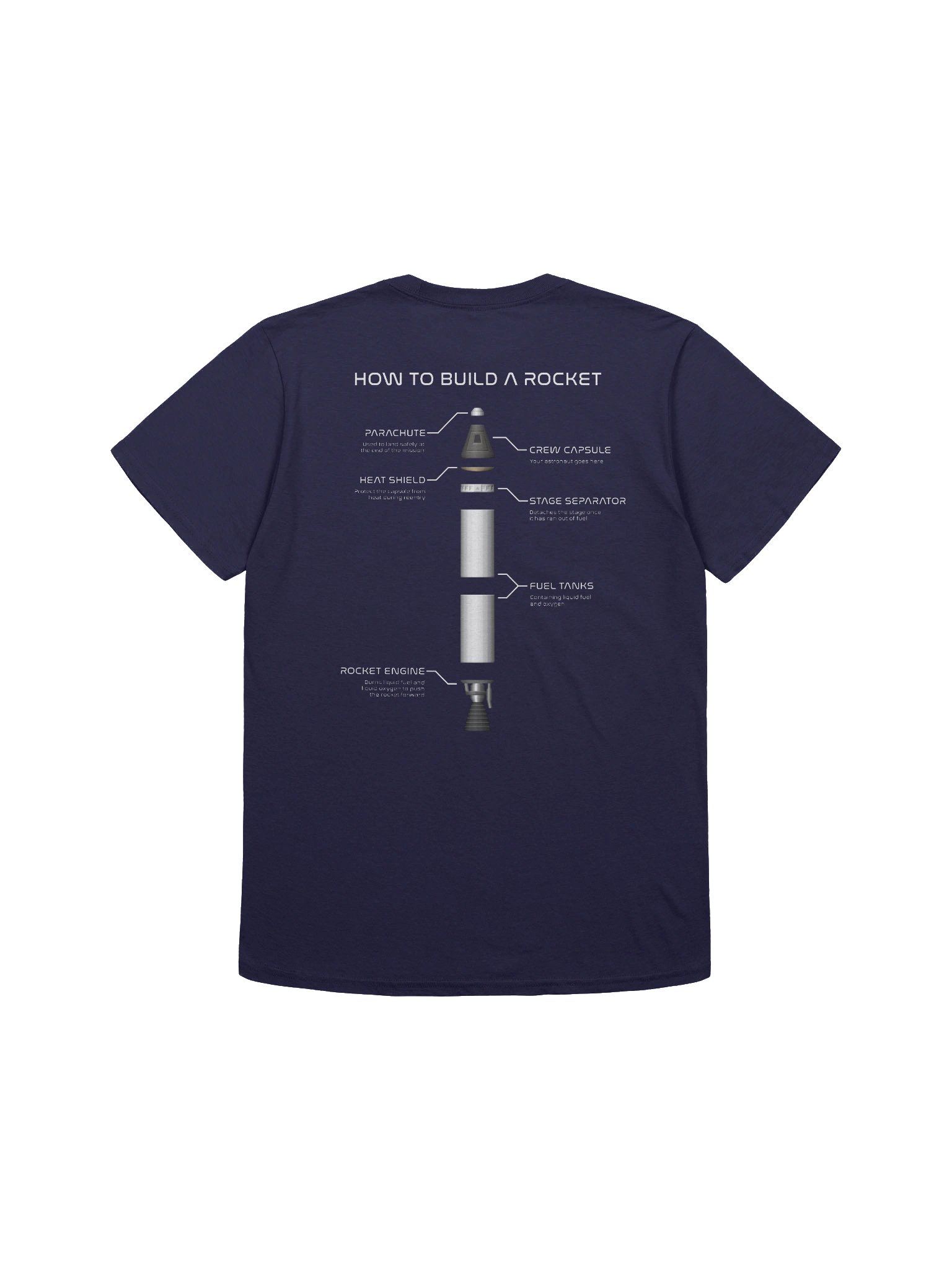"How to build a rocket" T-shirt product image (1)