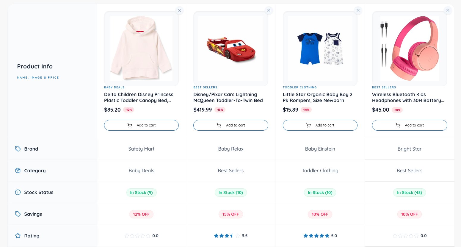 🚀 Premium eCommerce Platform | Web + Admin + API | Full Stack product image (4)
