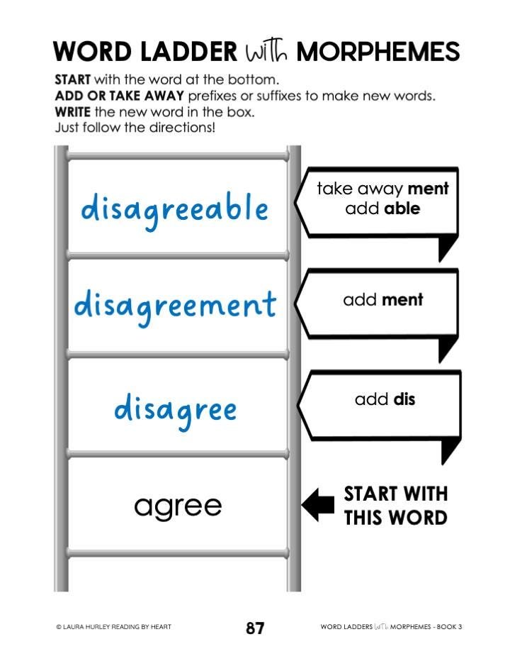 Word Ladders With Morphemes # 3 - Beginner Level C product image (3)