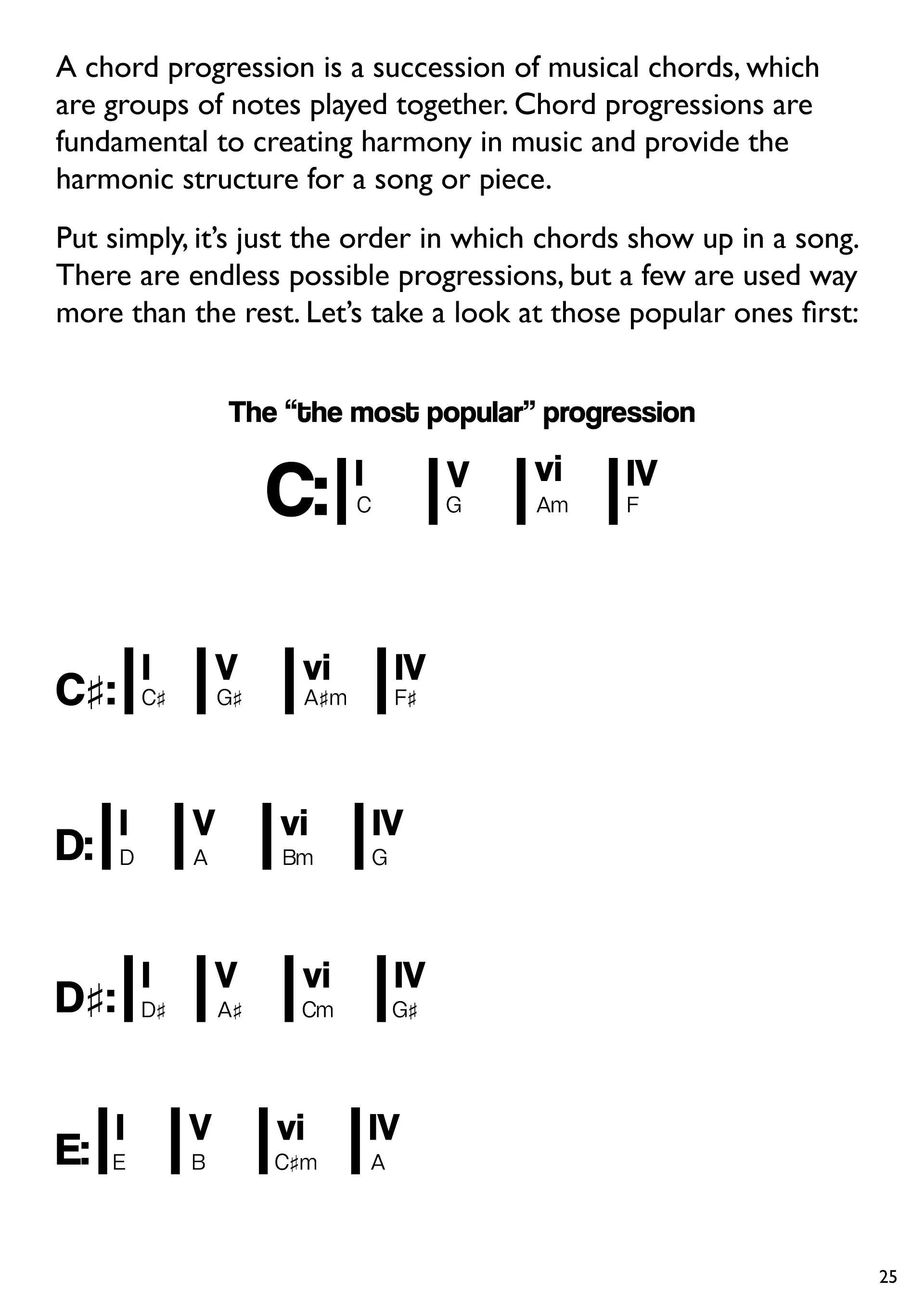 Indie Guitar Chord Progressions | E-BOOK product image (4)