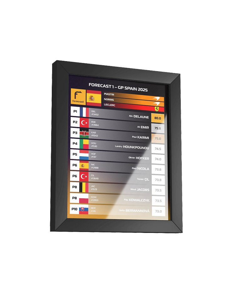 GP Spain 2025 Frame product image (4)