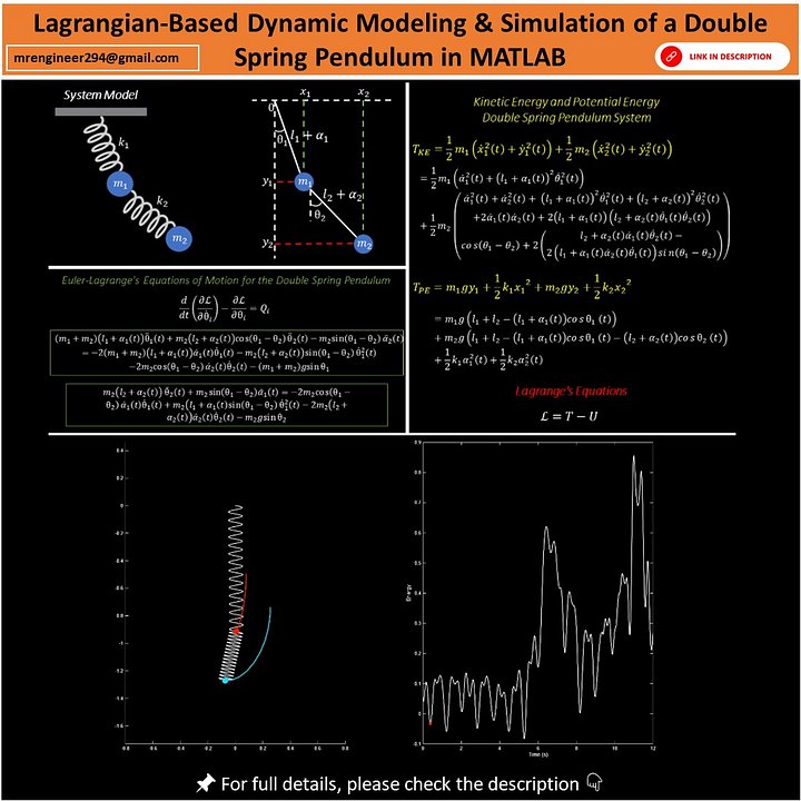Lagrangian-Based Dynamic Modeling & Simulation of a Double Spring Pendulum in MATLAB product image (1)