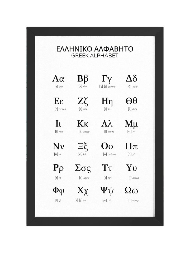 Greek Alphabet Poster, framed (Minimalistic Design) product image (1)