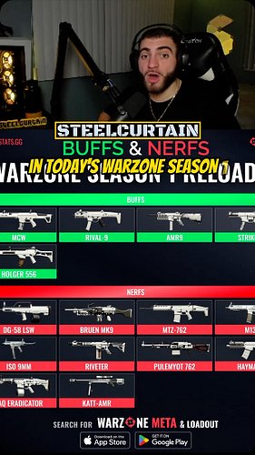 A ton of buffs and nerfs…but they forgot the most important ones…🤦🏻‍♂️ 
.
.
.
.
.
.
#cod #warzone #warzoneupdate #warzonebuff...