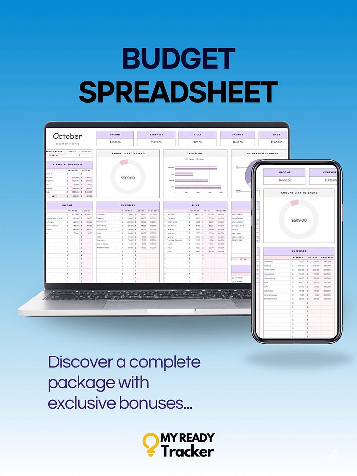 Habit Tracker for Excel & Google sheet product image (2)