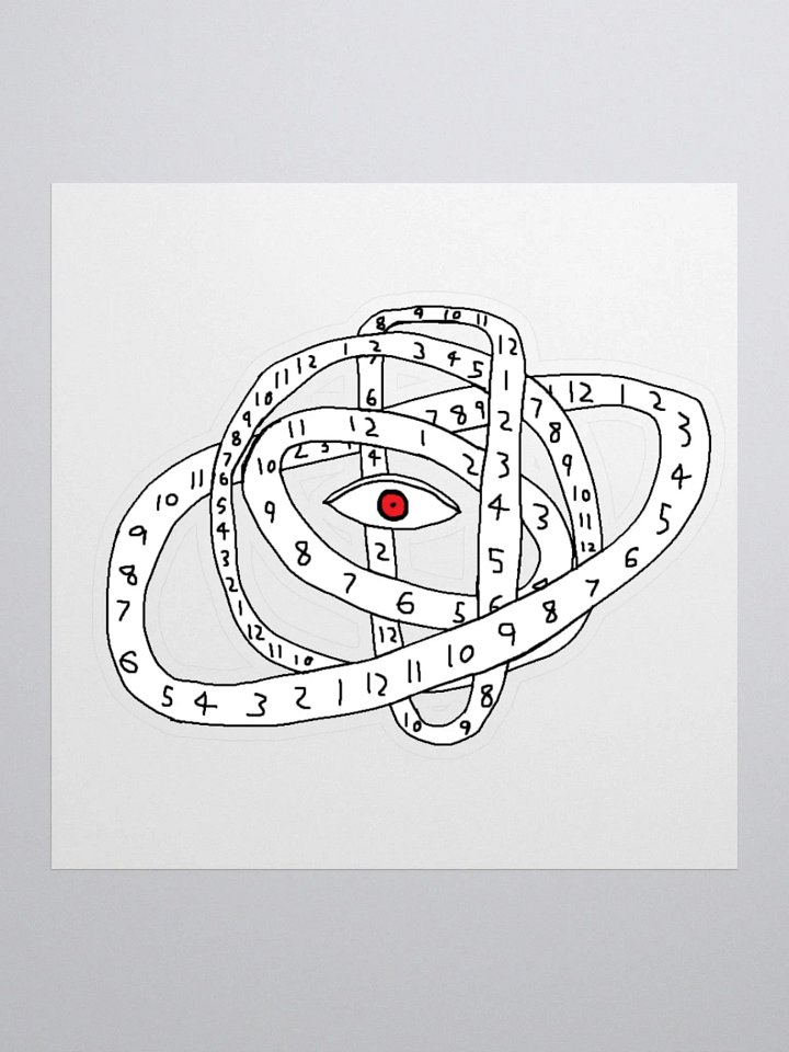 Biblically Accurate Clock Sticker product image (1)