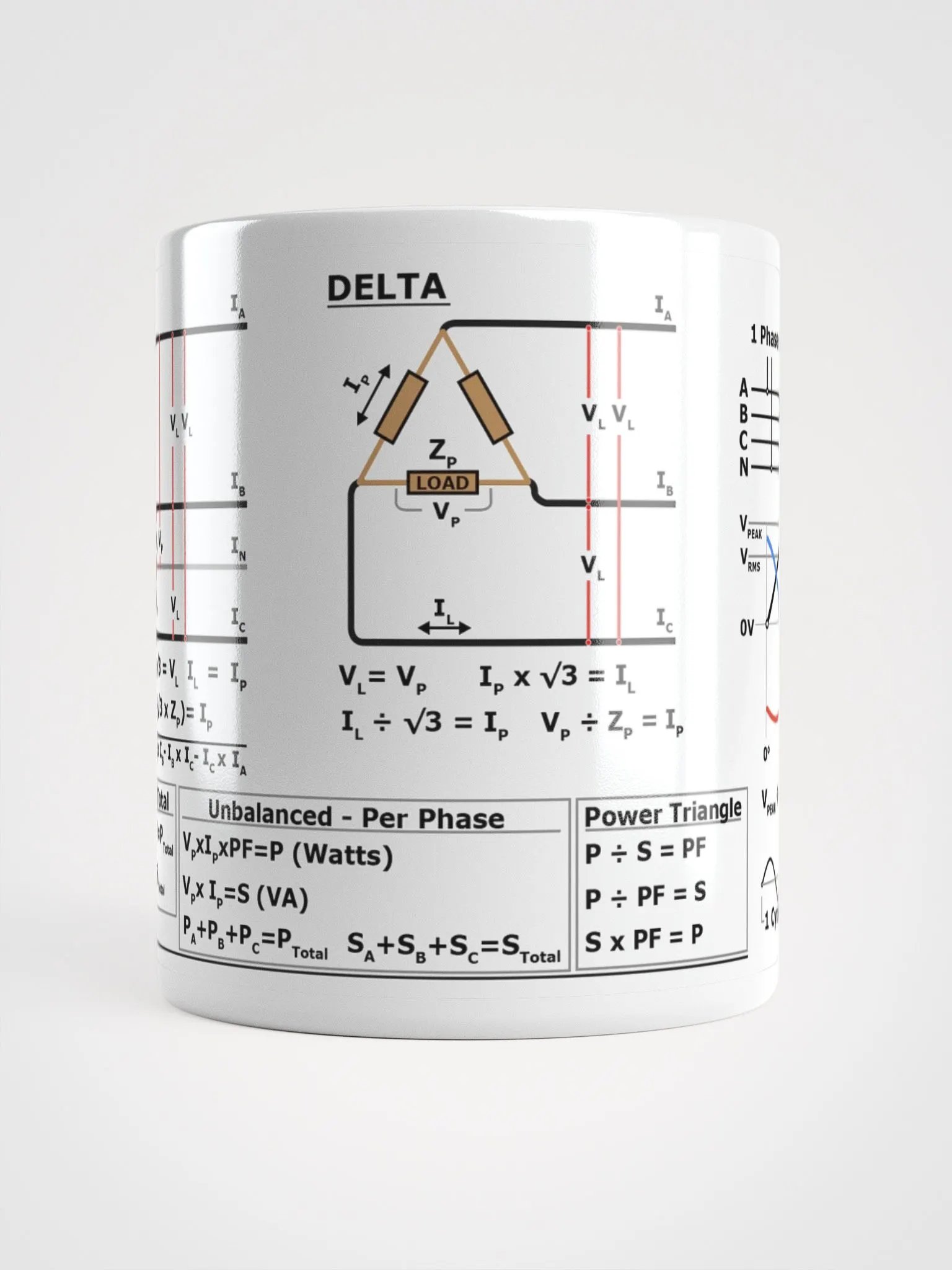 3 Phase Power Mug product image (15)