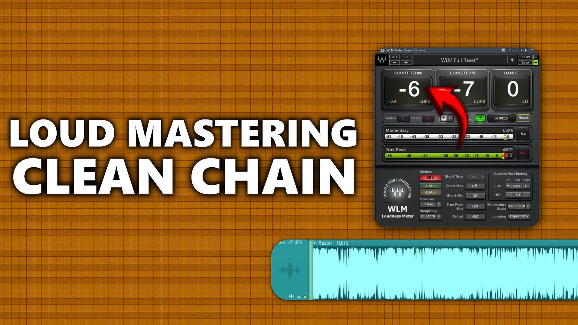 Mastering Template product image (1)
