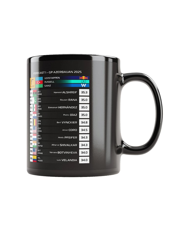 GP Azerbaijan 2025 Mug product image (2)