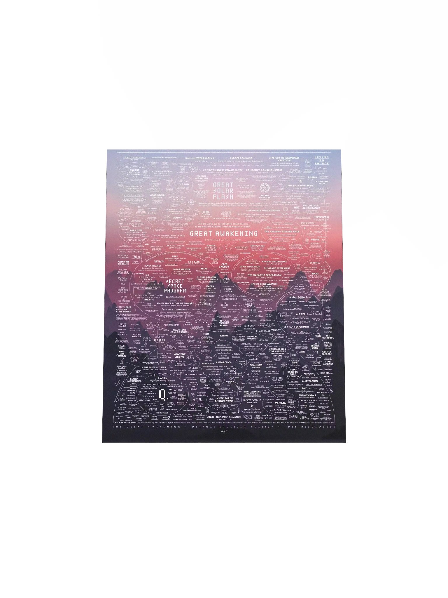The Great Awakening Sunset Poster product image (23)