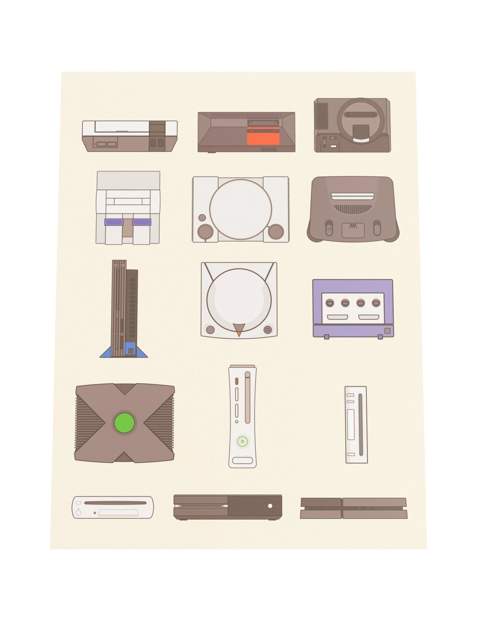 Retro Consoles (Beige) [3x4] product image (4)