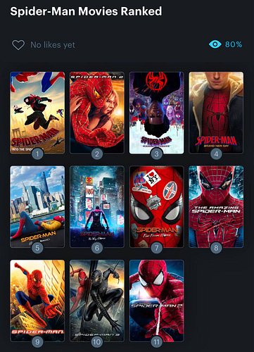 Here’s a Spidey ranking