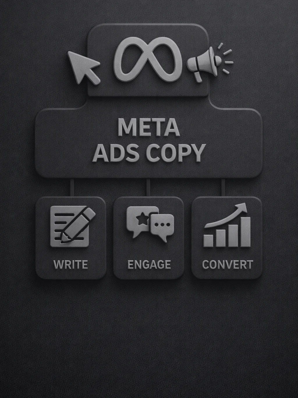 Meta Ads Copy product image (1)