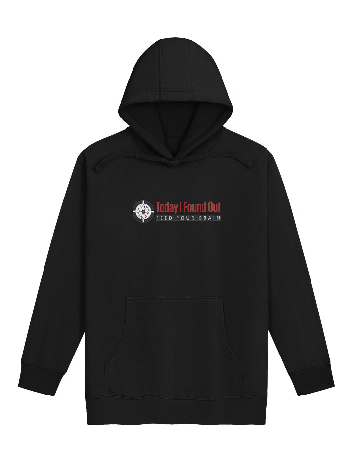 Today I Found Out product image (1)