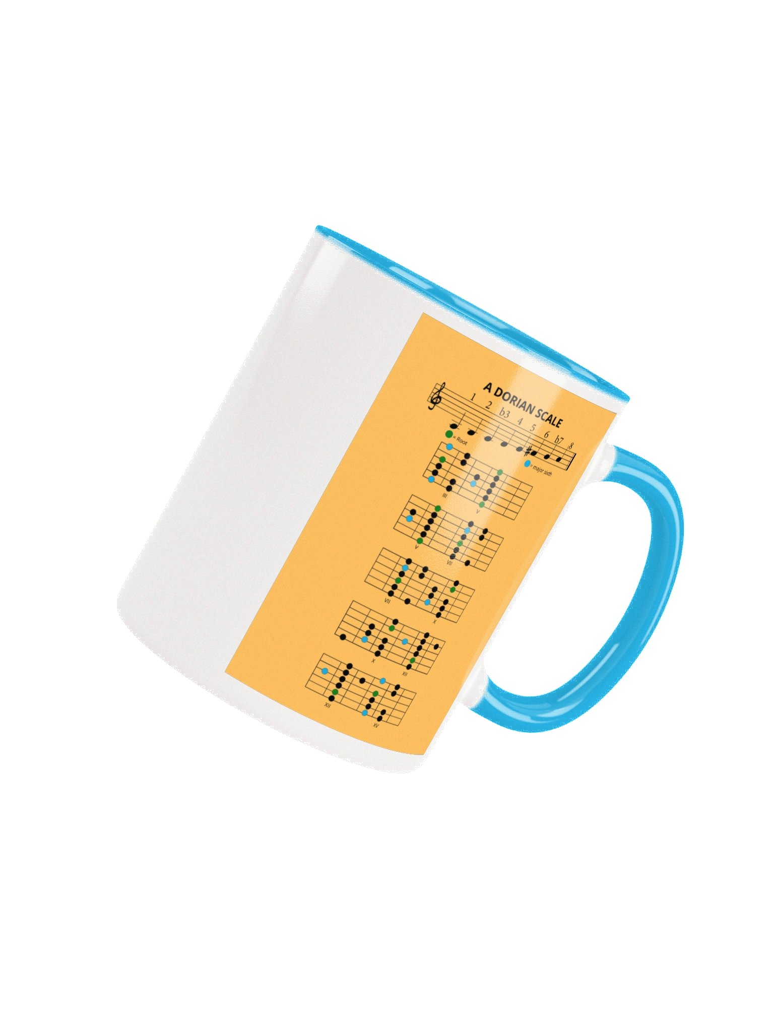 Dorian Scale MuG product image (4)