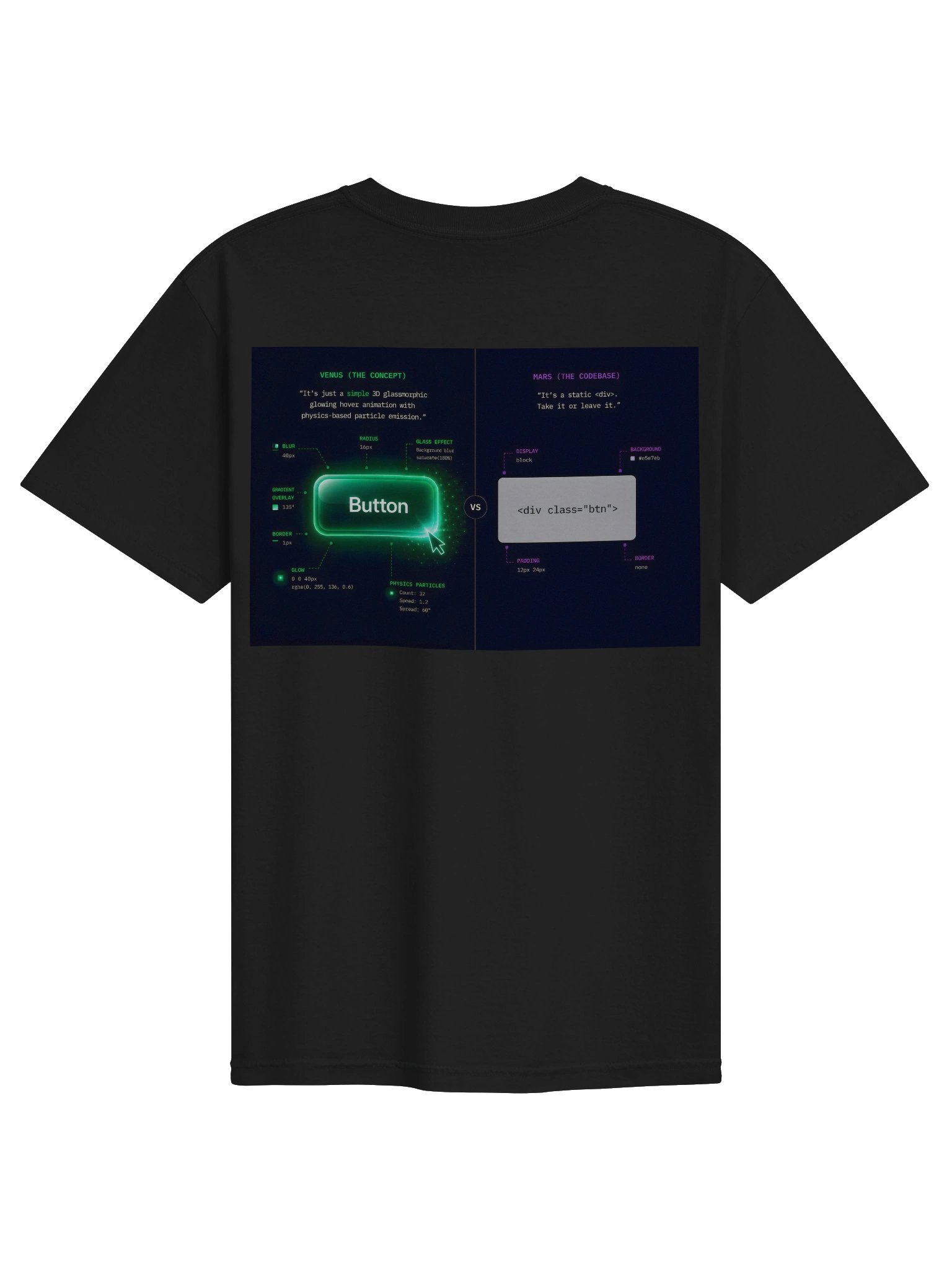 The "Production Reality" Check product image (24)
