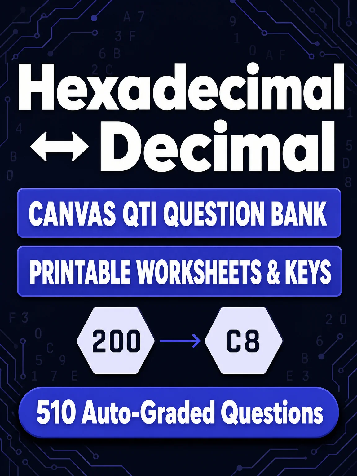 Hexadecimal ↔ Decimal Conversions — 510 Fill-in-the-Blank Questions (Canvas QTI Question Bank) product image (1)