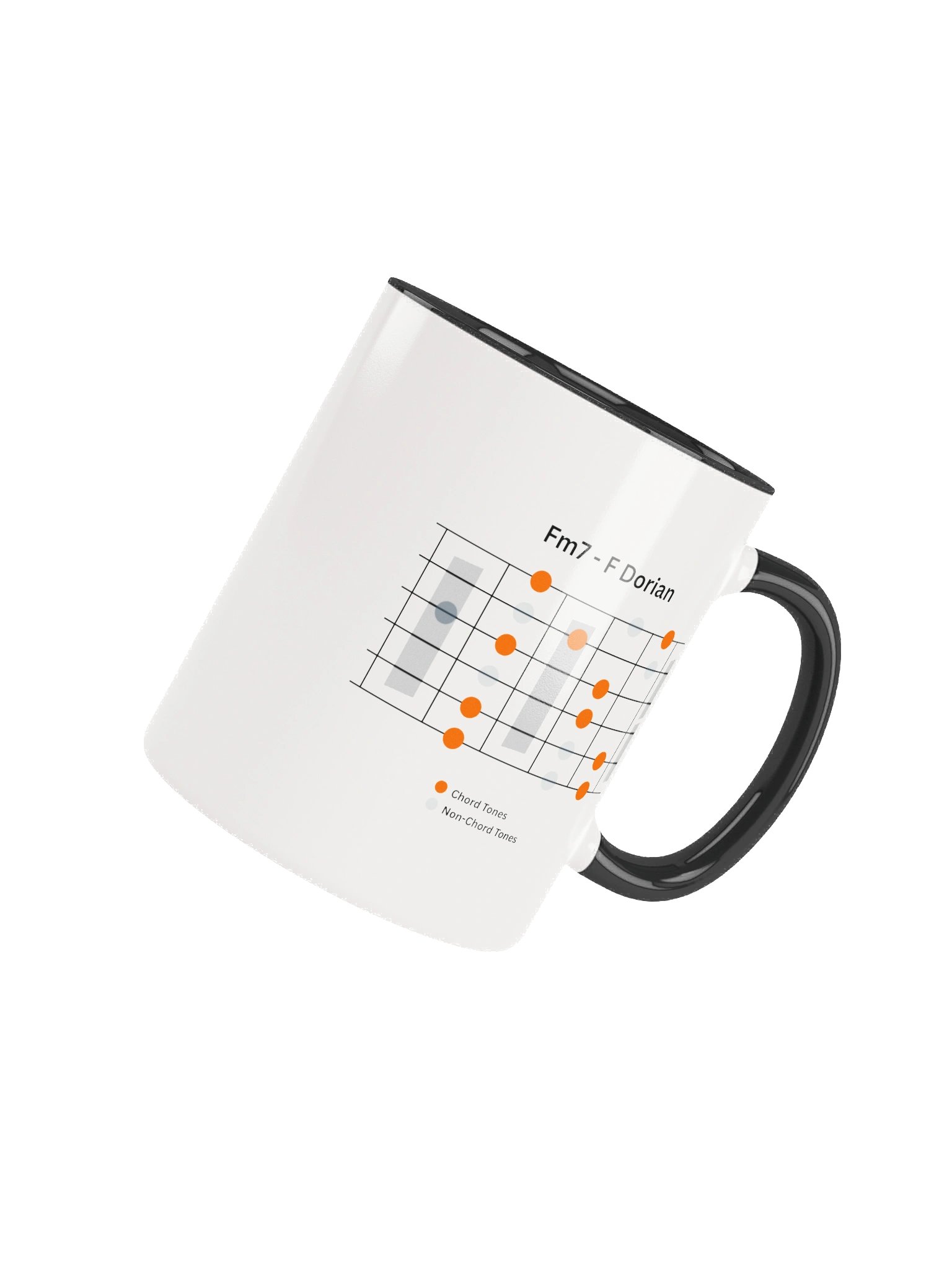 F Dorian Mug product image (8)