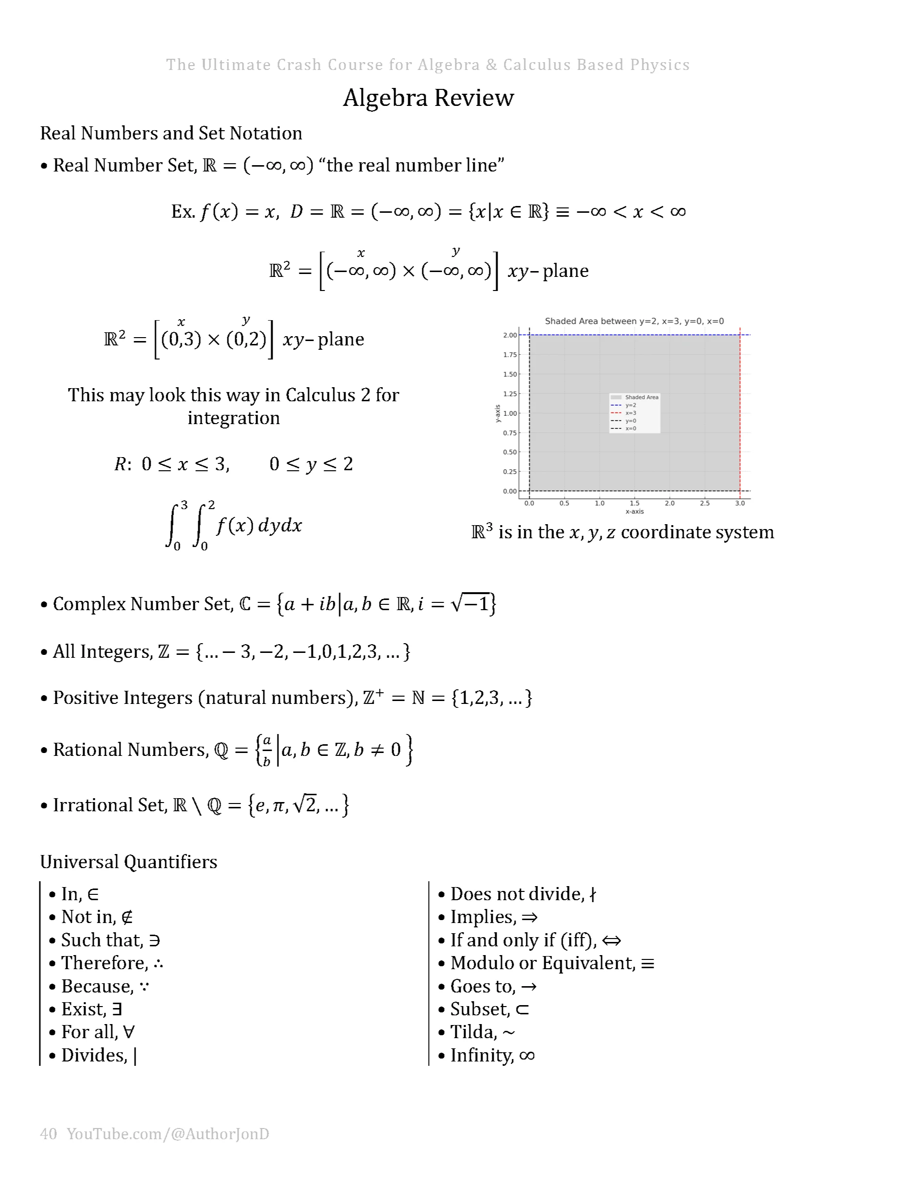 Before Starting Physics in College | Algebra and Calculus Based product image (9)