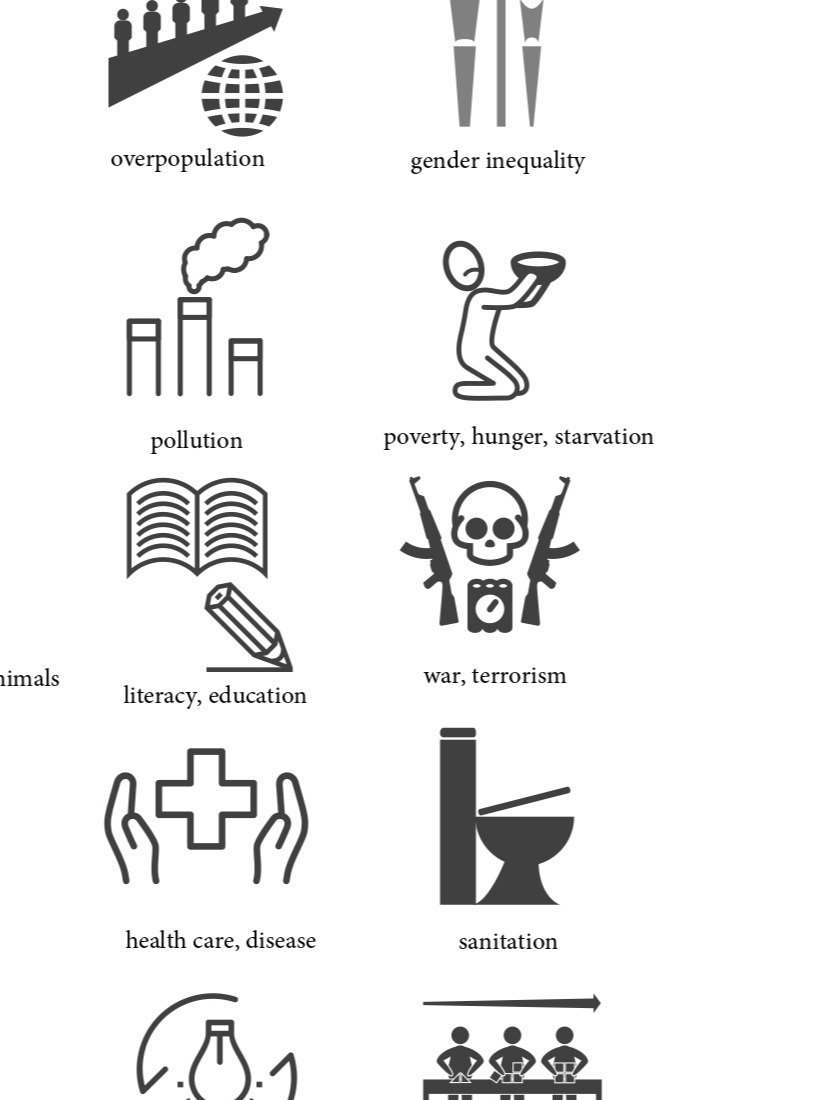 Global Issues. Discussion + PPTx product image (9)