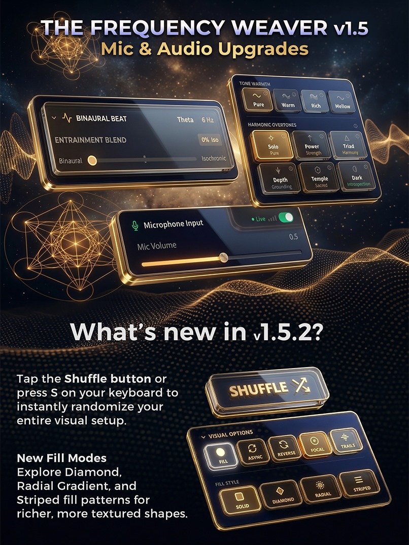 The Frequency Weaver: Lifetime Power User License product image (2)