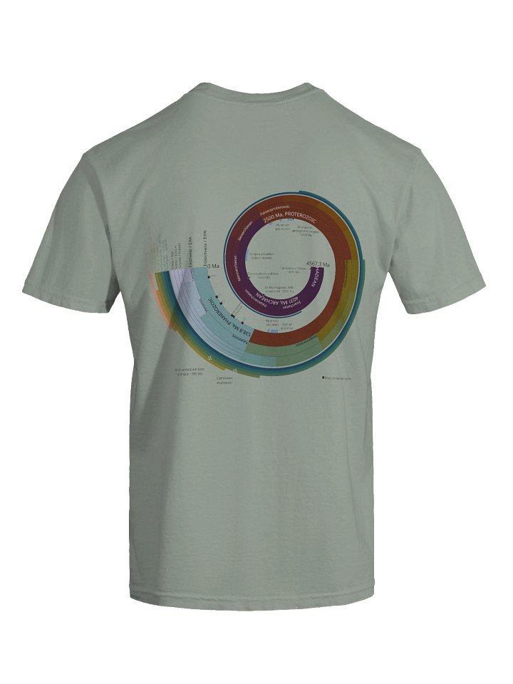 Geological Age Unisex T-Shirt product image (1)