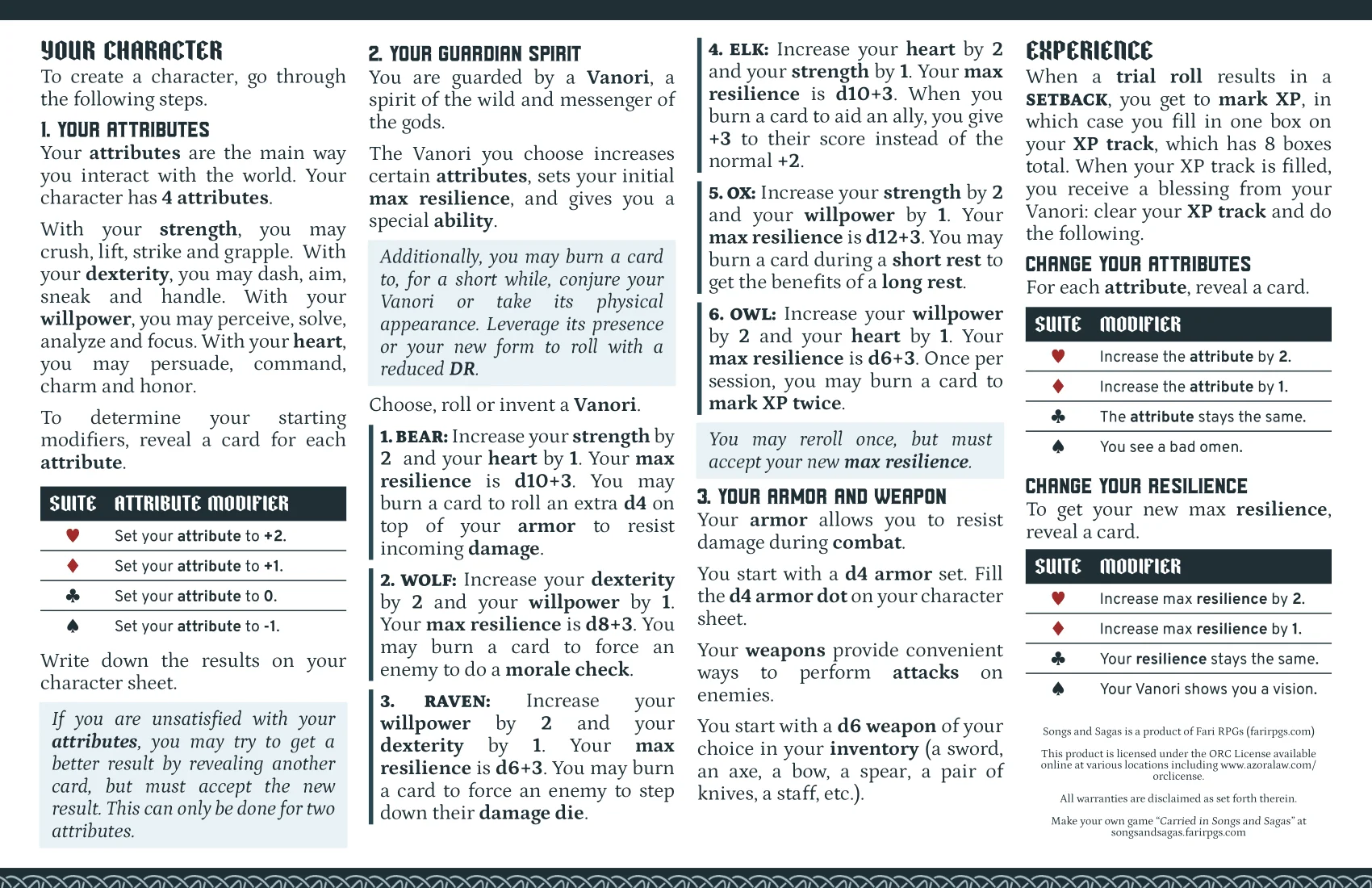 Songs and Sagas (PDF) product image (5)