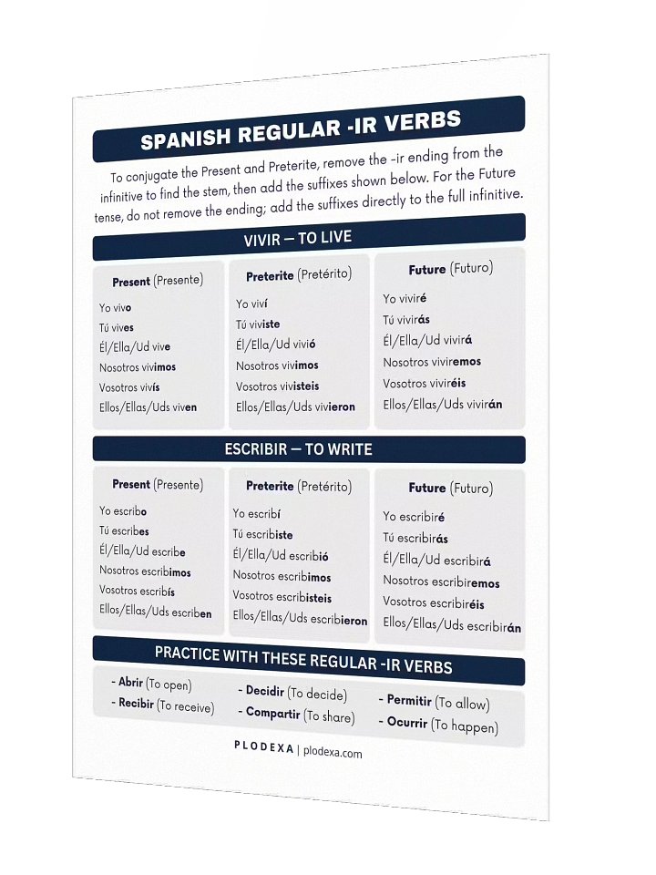 Spanish Regular -IR Verbs Conjugation Poster product image (2)