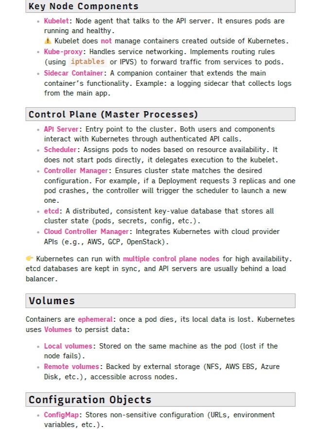 Kubernetes Penetration Testing Study Notes product image (2)