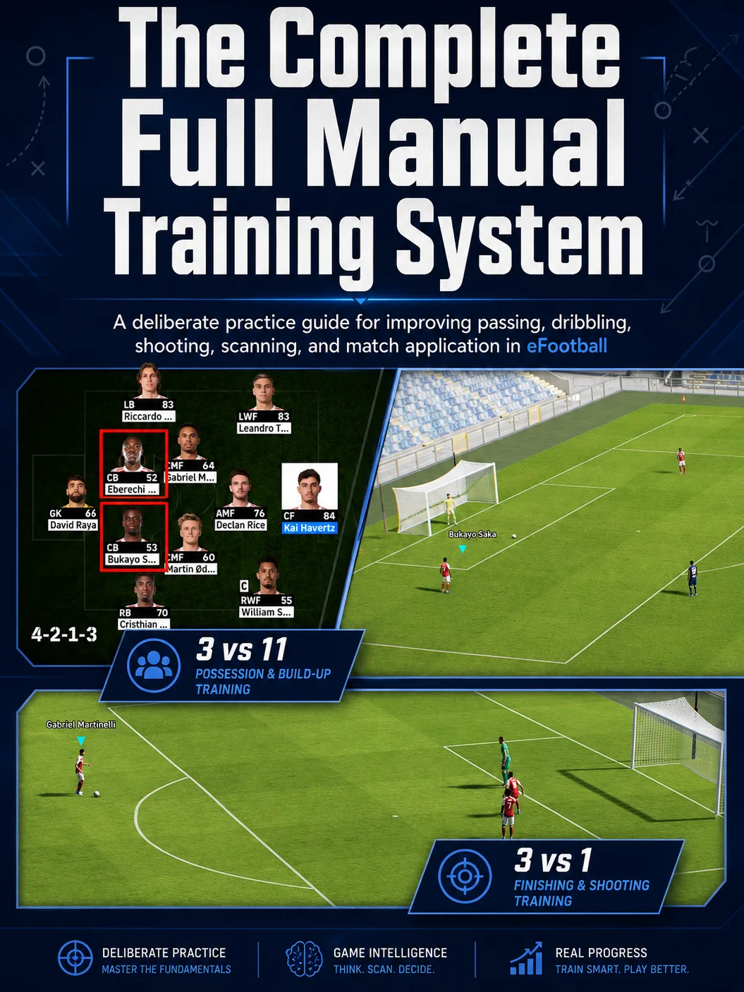 The Complete Full Manual Training System product image (1)