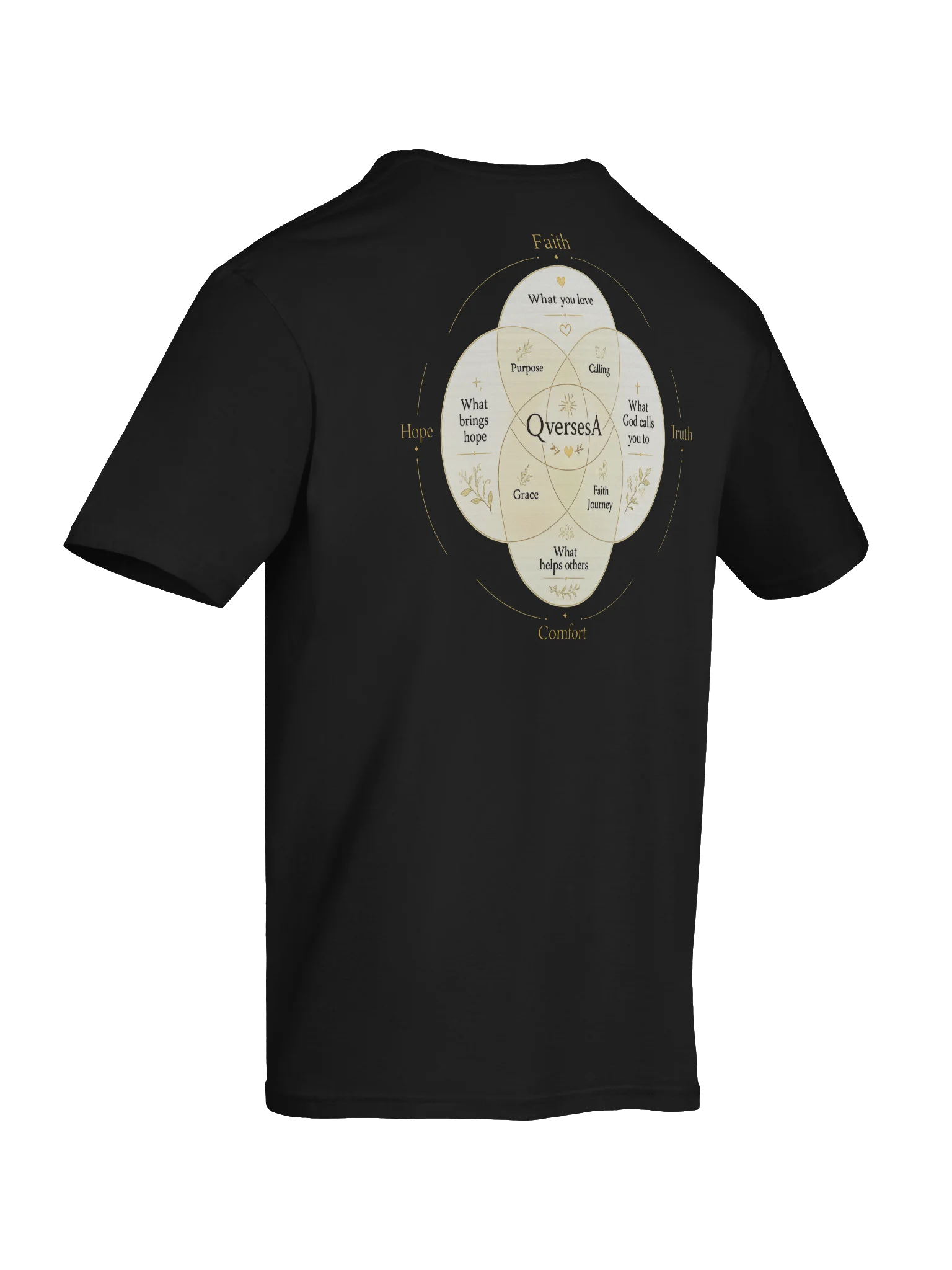 Softstyle T-Shirt - Unisex product image (8)