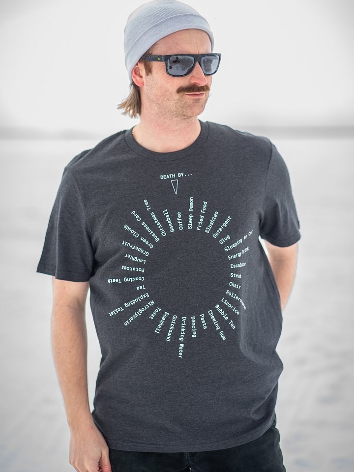 Death By... product image (1)