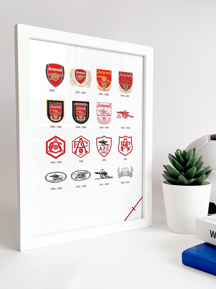 Arsenal Logo History product image (2)