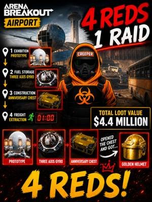 💲💲💲 4 REDS in ONE Airport Run❗ What's Going On⁉️ 💲💲💲 #arenabreakoutinfinite #arenabreakoutpc  #ABIS5 #twitch  #red  #raid #cookie #dough #cookiedough #doich #dubby #energydrink #gamers #partner #ambassador #foryou #foryoupagе