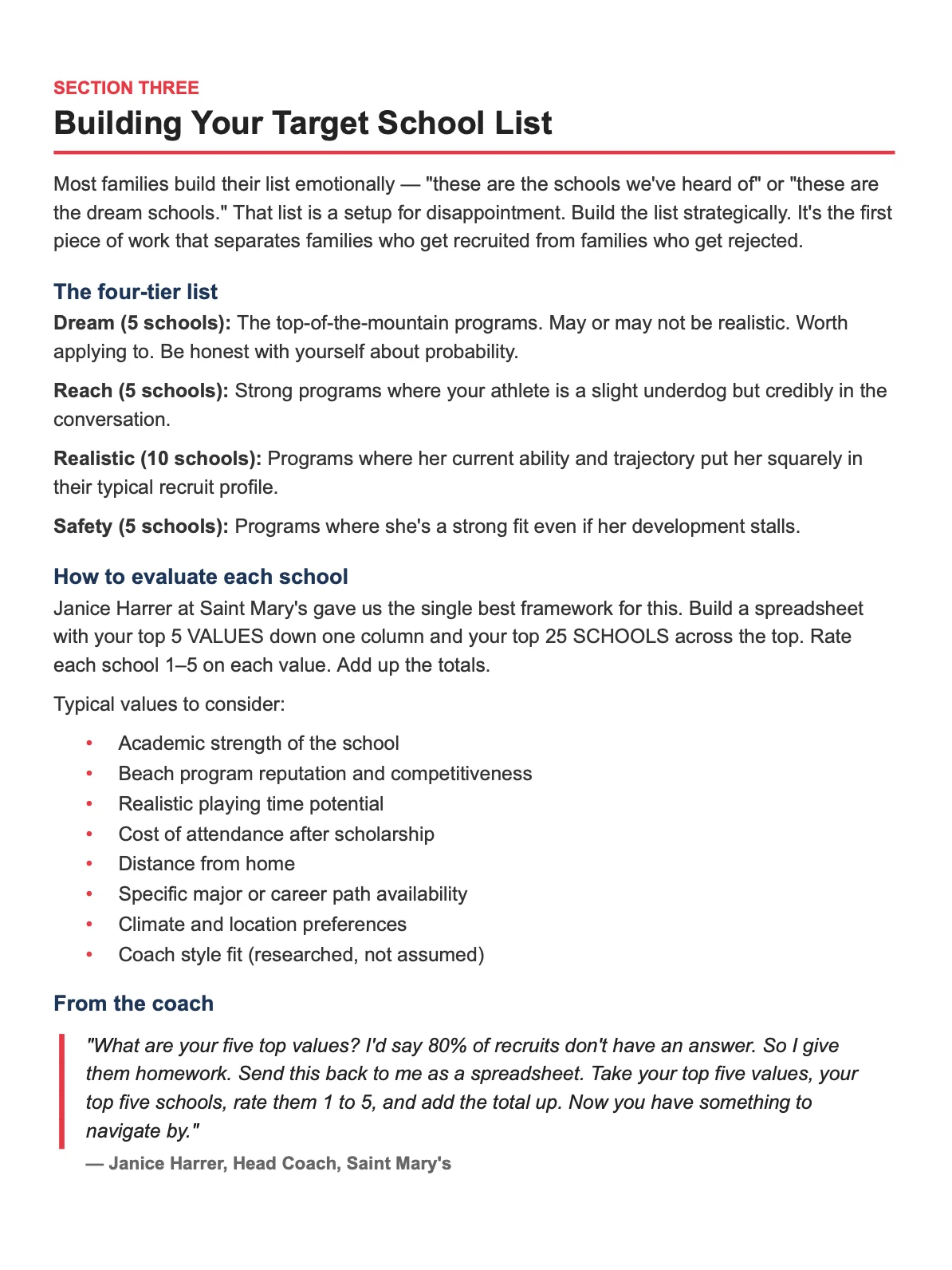 FREE: D1 Recruiting Checklist — Where Are You, Really? product image (2)