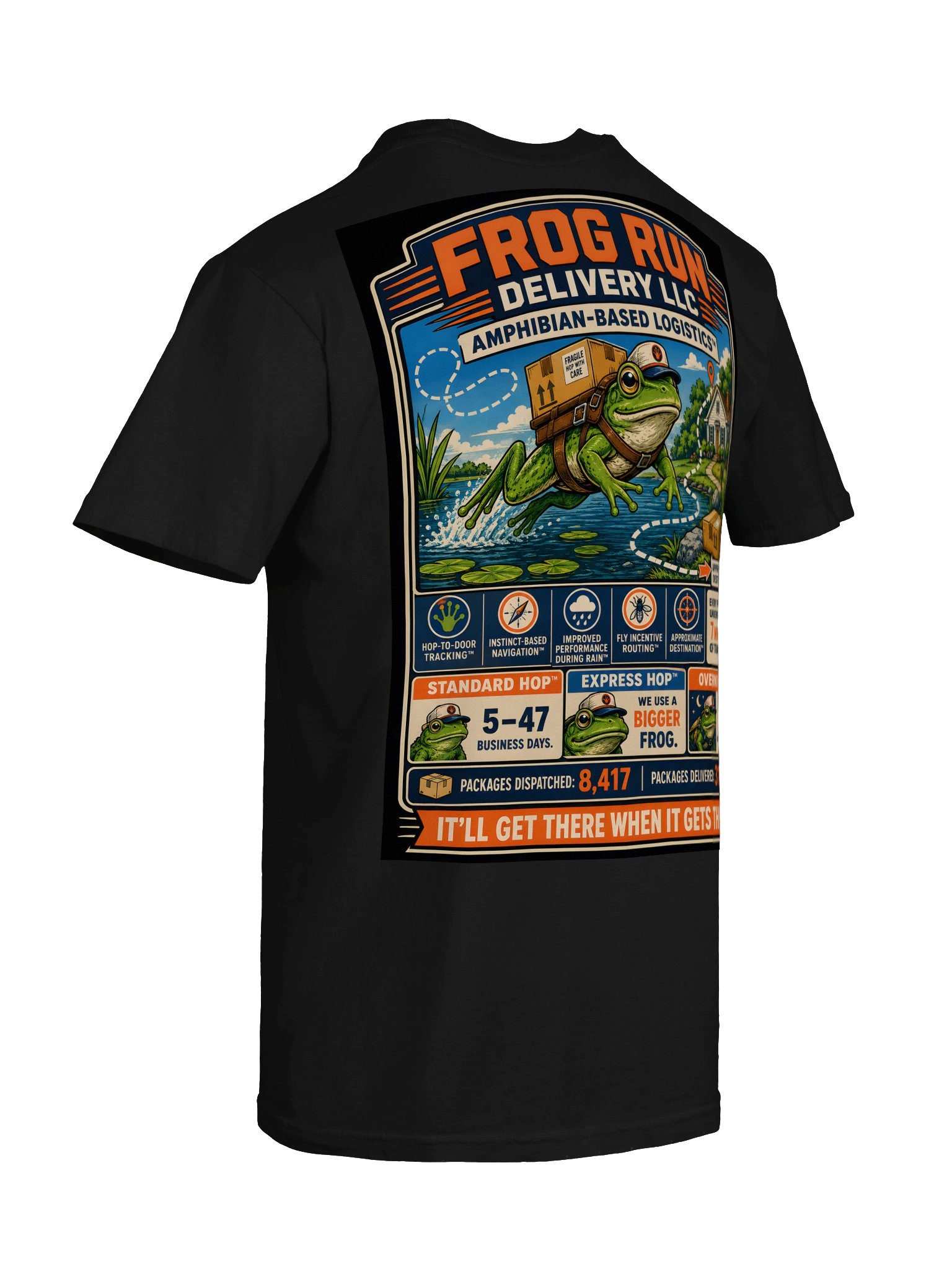 Frog Run product image (8)