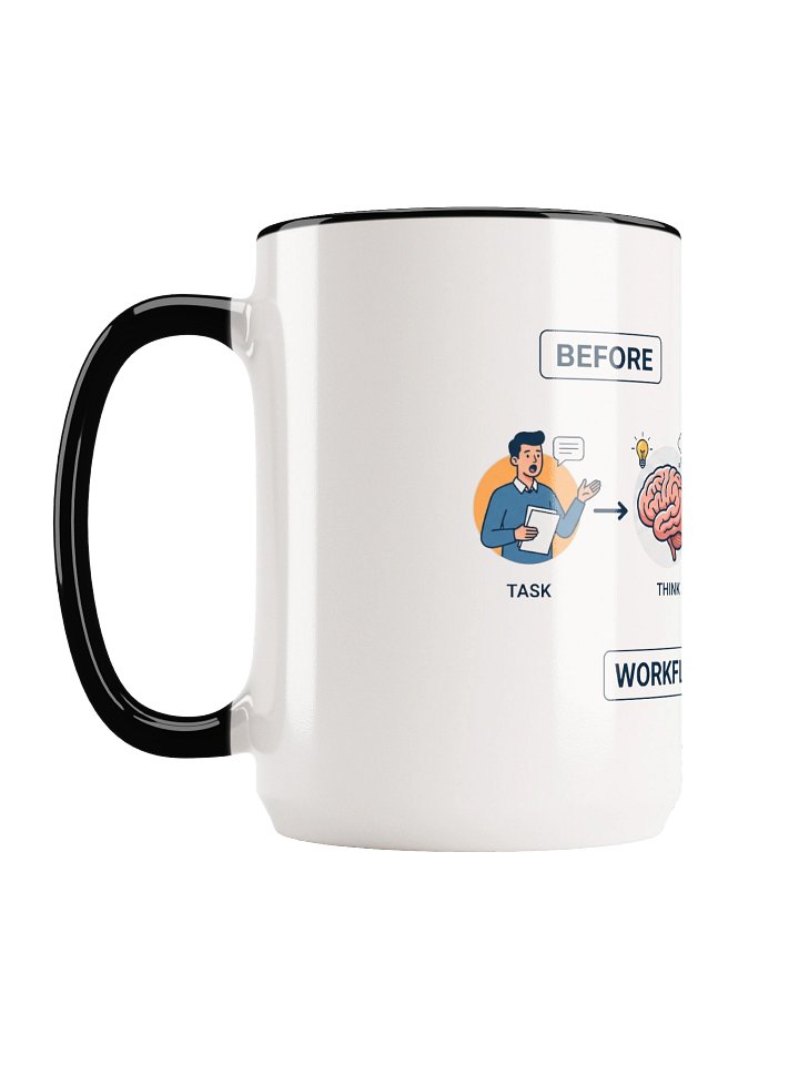 THINKING OFFLINE Mug – AI Workplace Humor for Knowledge Workers product image (21)