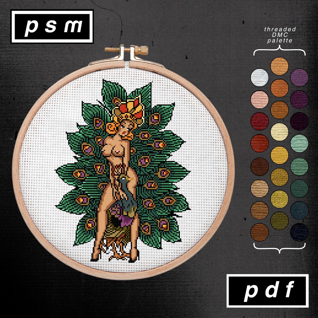 Sailor Jerry Peacock Burlesque Pin Up Pattern product image (3)