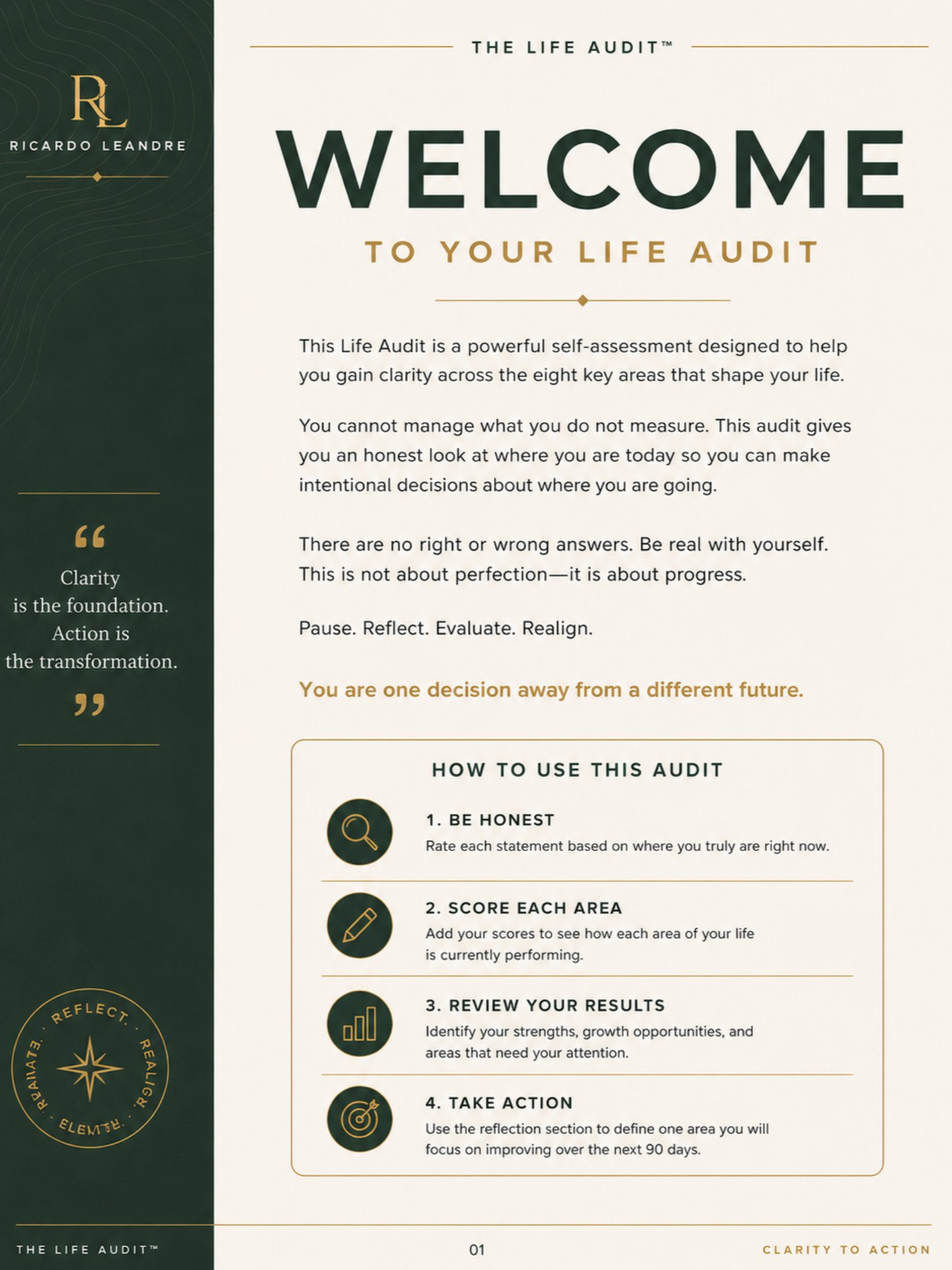 The Life Audit™ product image (3)