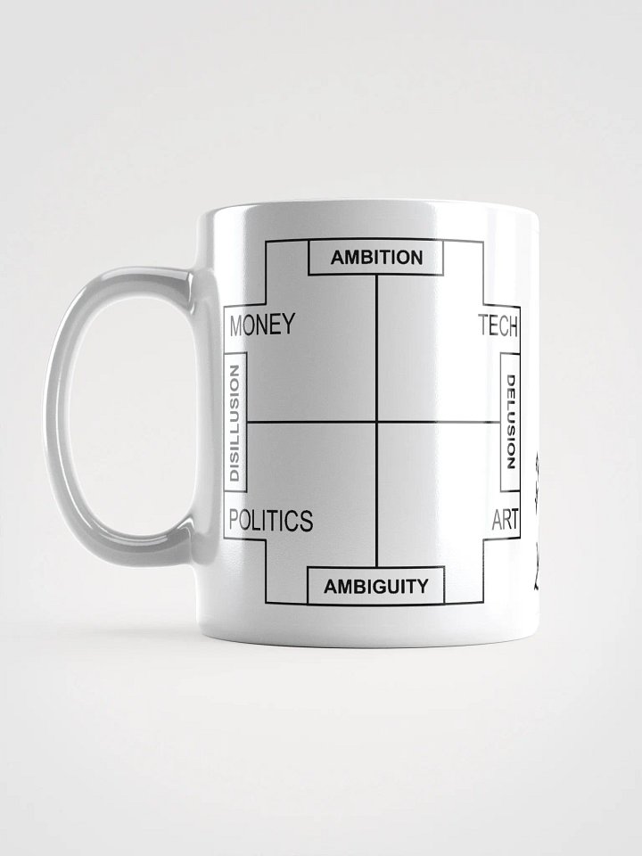 Ambition Mug product image (1)