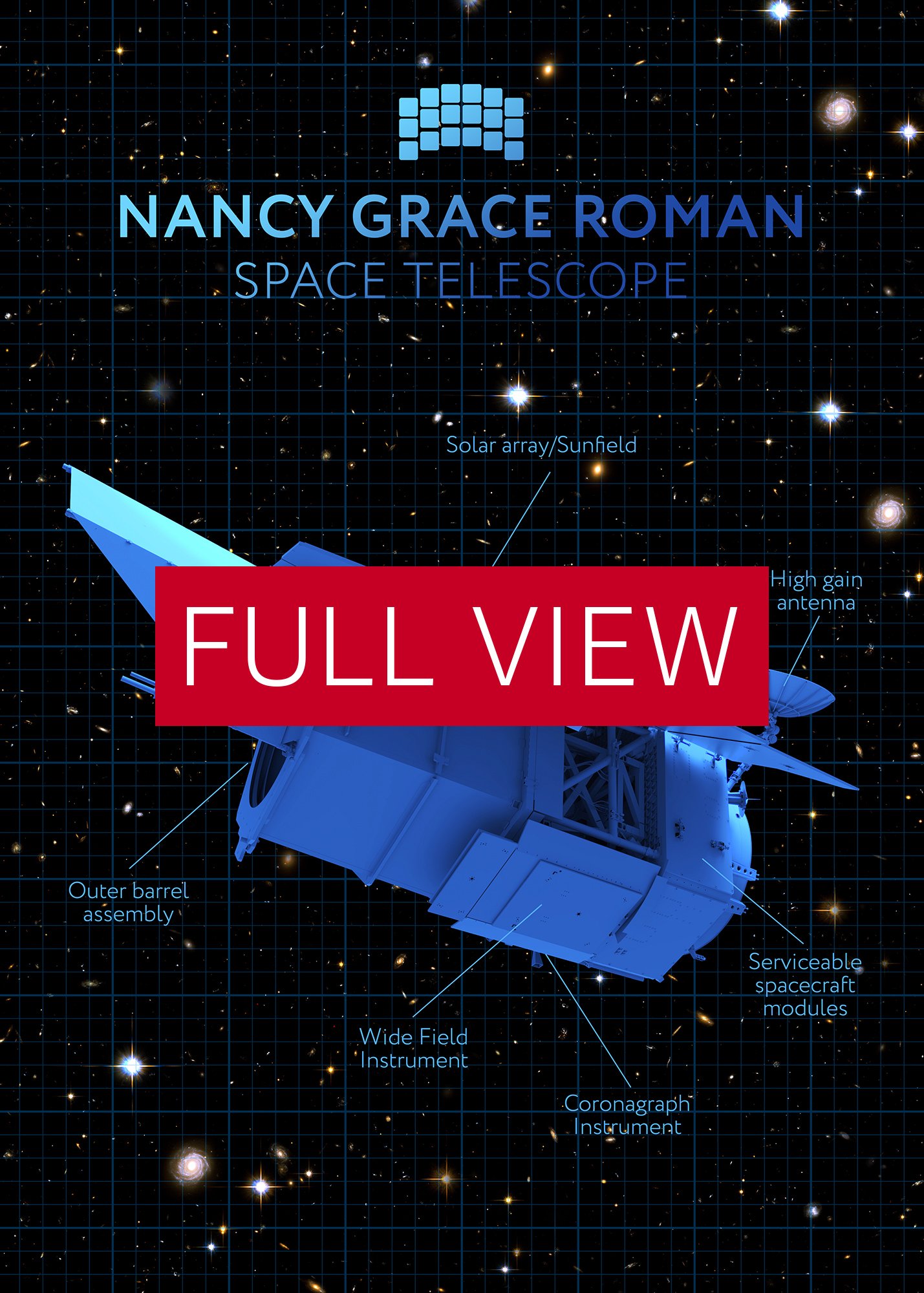 Nancy Grace Roman Telescope Blueprint Poster — NASA NGRST Space Print, Futuristic Science Wall Art, Space Blueprint Decor product image (3)