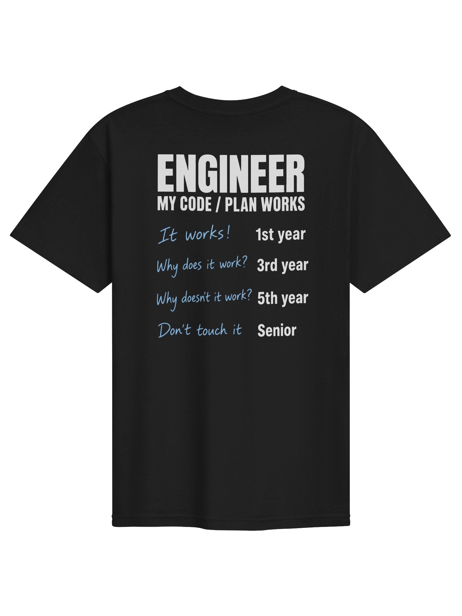 ENGINEER product image (4)
