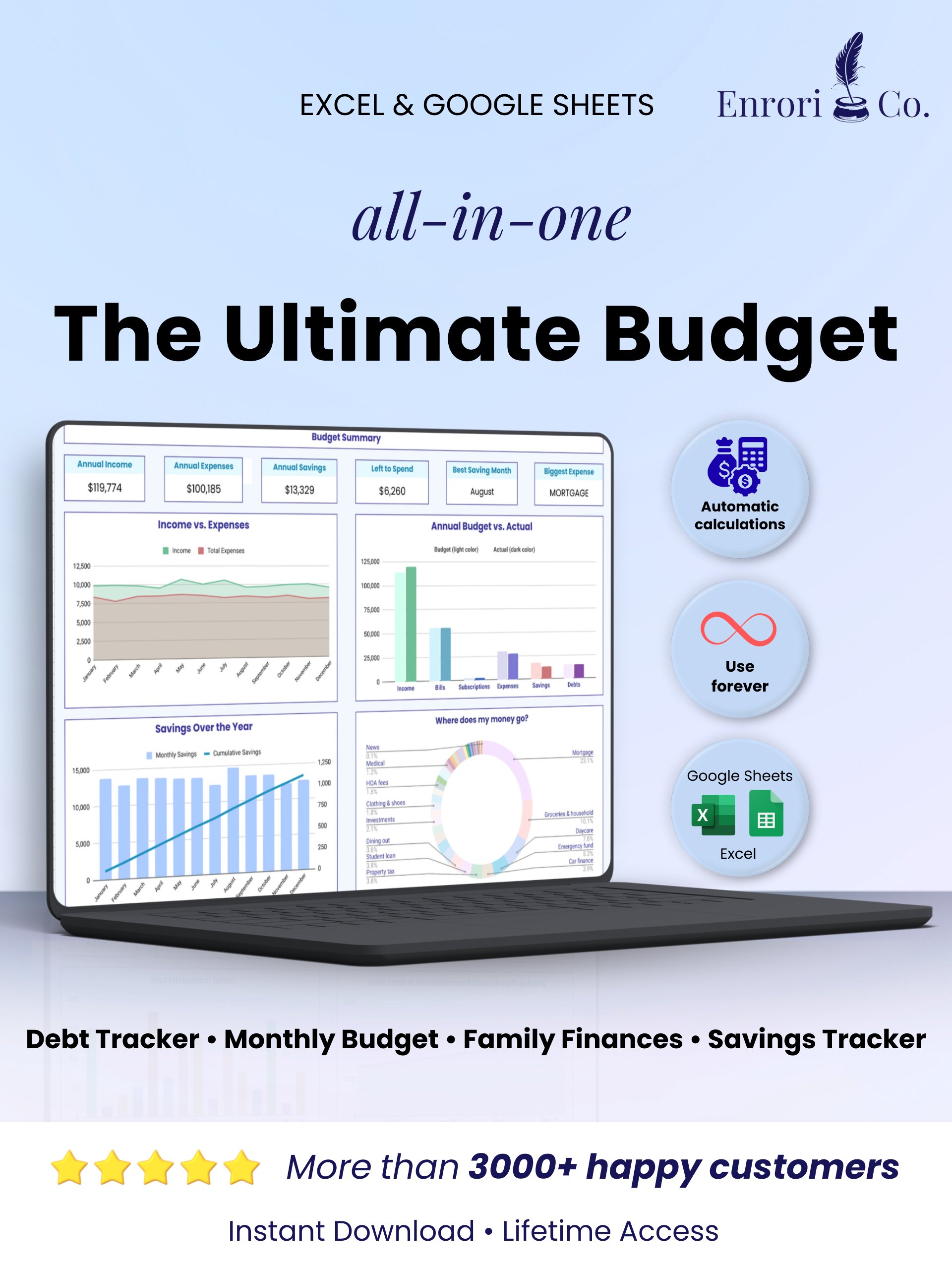 The Ultimate Budget product image (1)