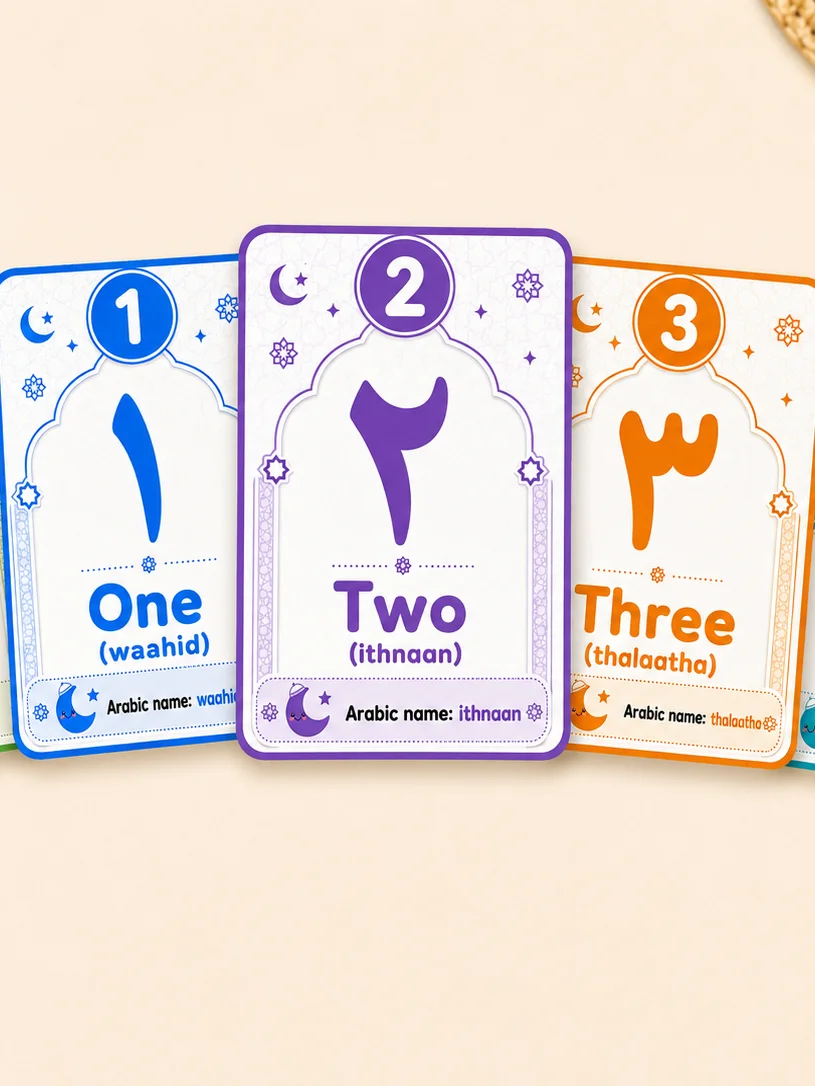 Arabic Numbers Digital Flash Cards for Kids | 10 Printable Cards product image (1)