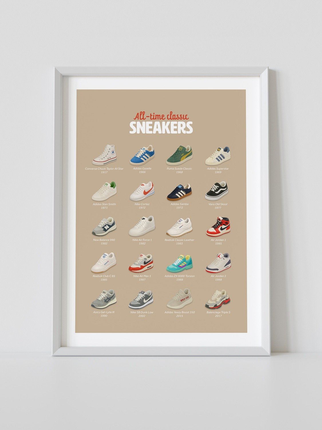 All-Time Classic Sneakers Poster product image (6)