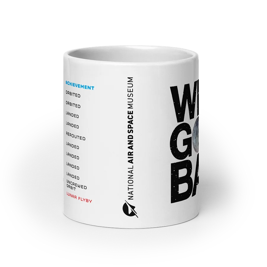 We’re Going Back Mug Image 3