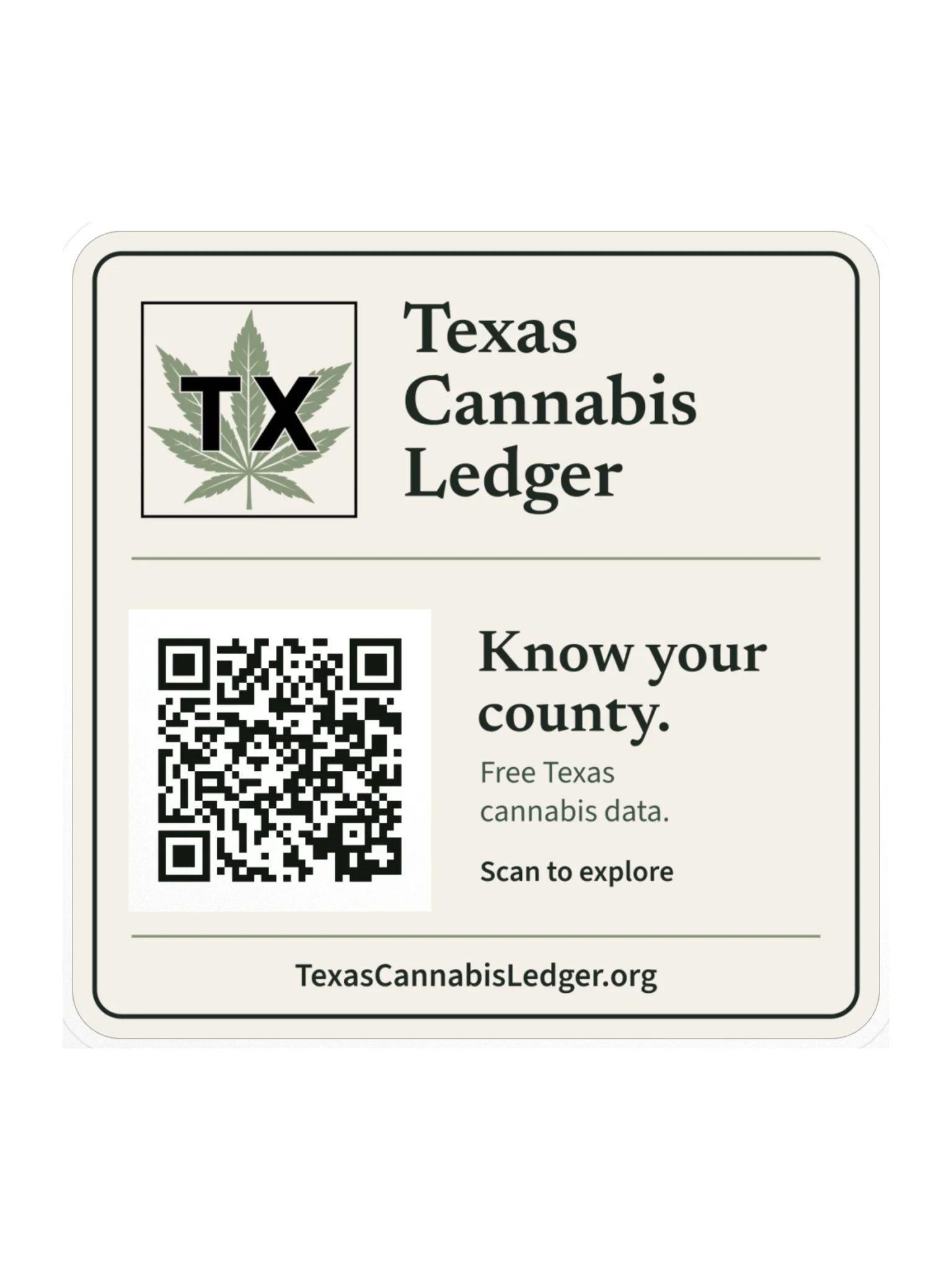 Know Your County QR Sticker