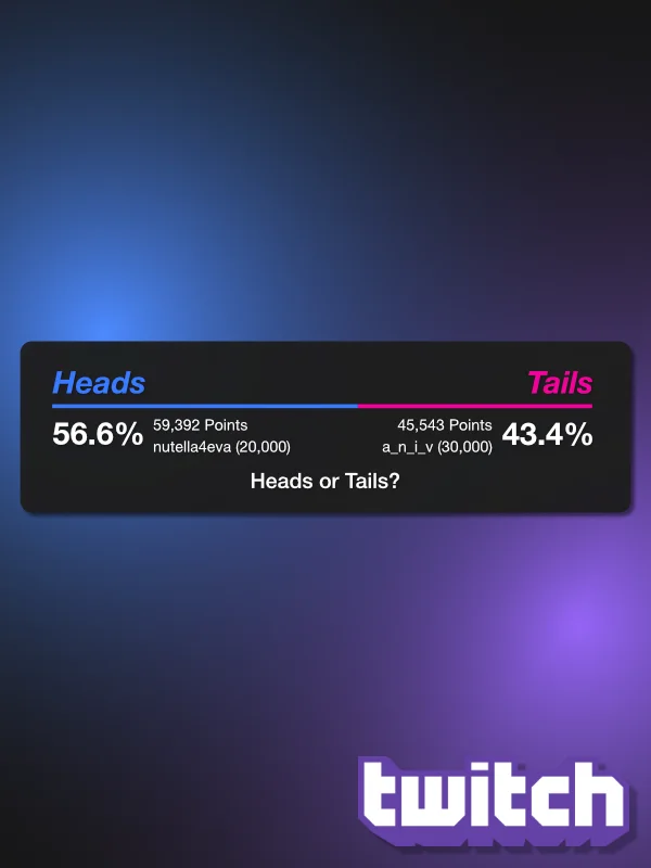 Twitch Channel Point Prediction Overlay product image (1)