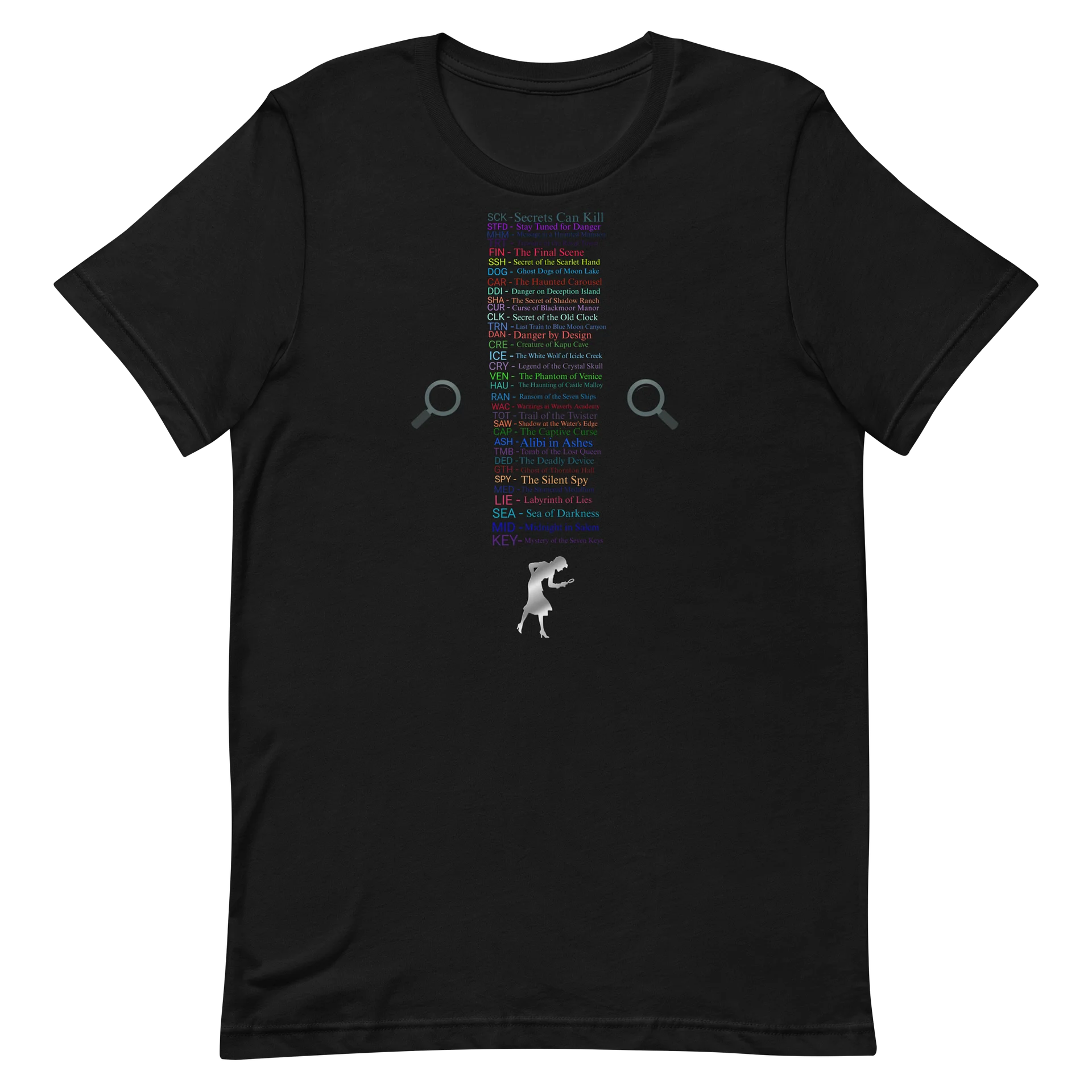 Nancy Games Acronyms product image (2)