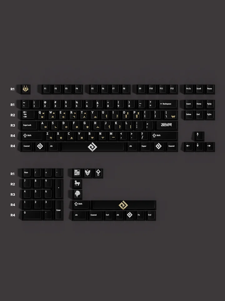 Black Desert Keycap Set product image (1)